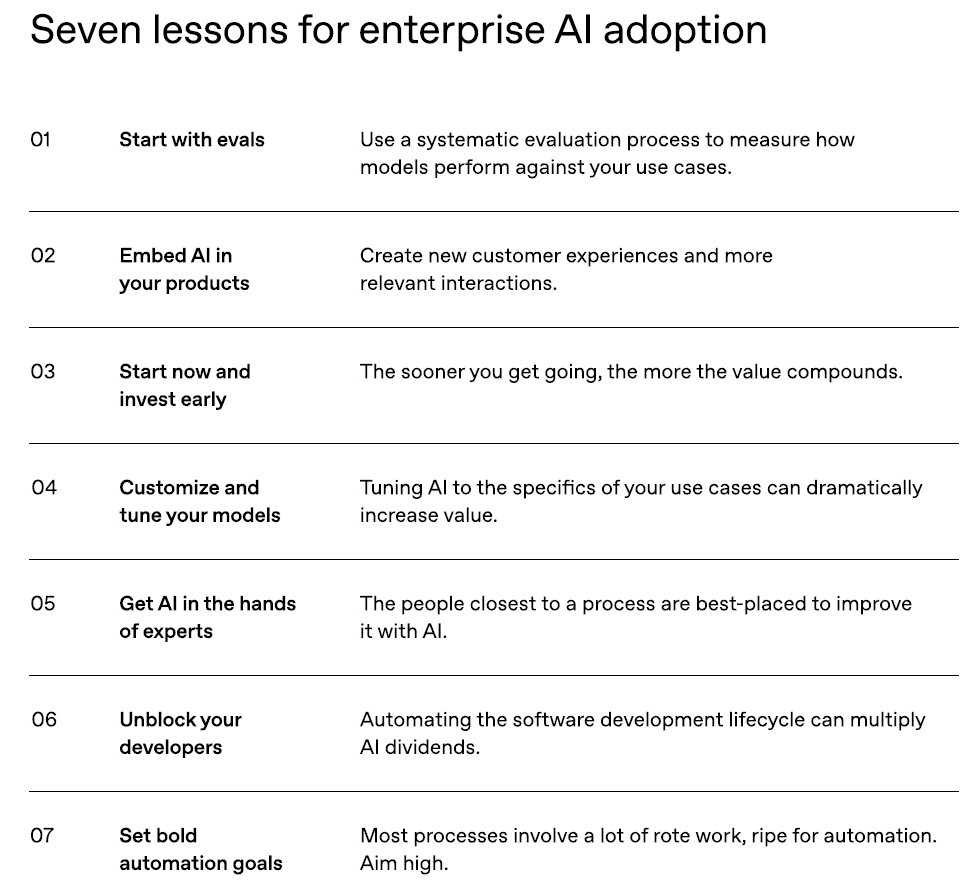 OpenAI: Si quieres tener éxito con la IA generativa, lo primero,&nbsp;evalúa